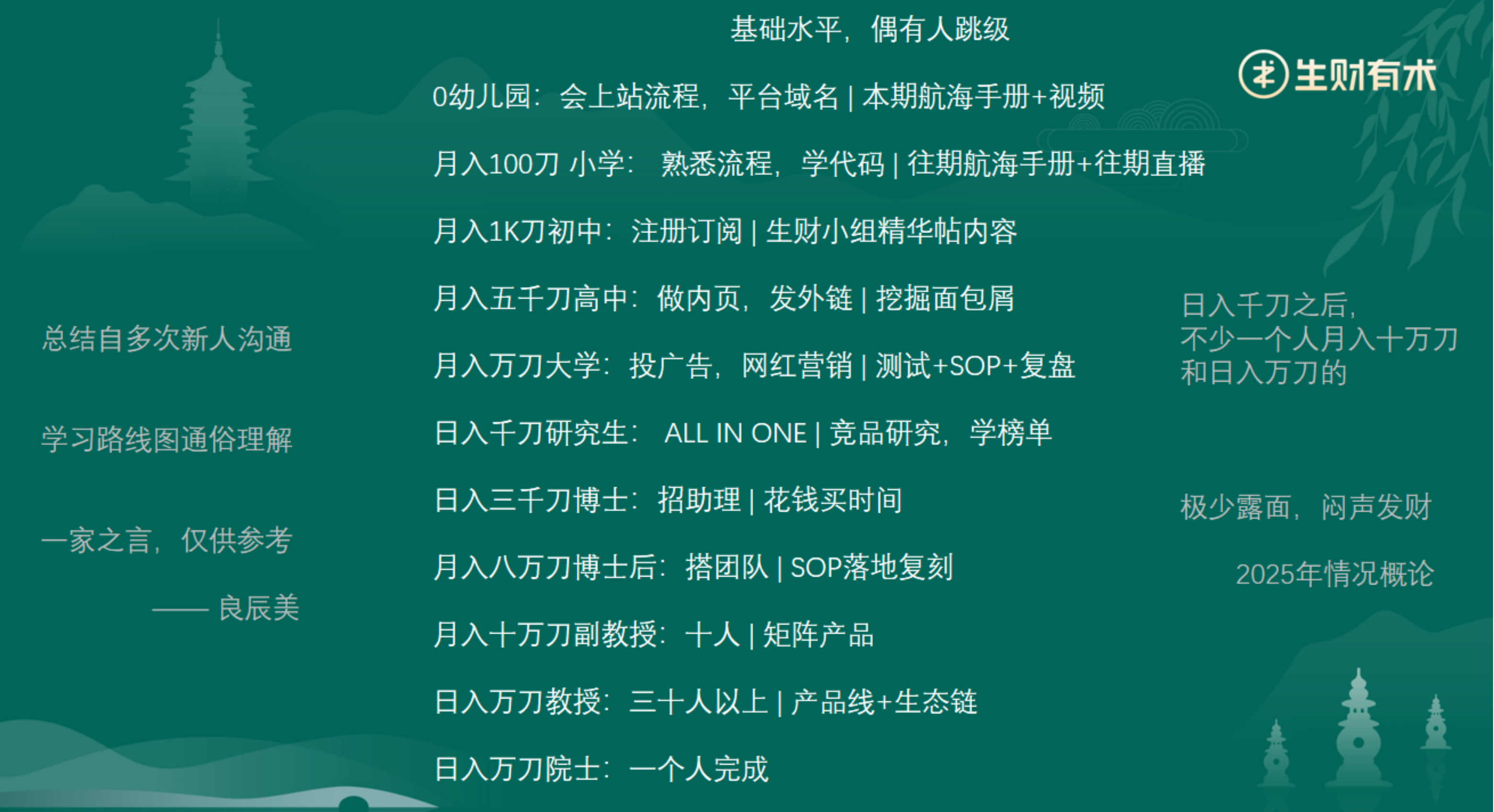 FeikaiLin月入万刀